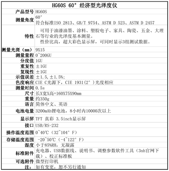 HG60S經(jīng)濟(jì)型光澤度儀.png
