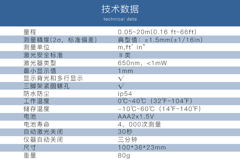 華盛昌LDM-20激光測距儀 技術(shù)參數(shù)圖.png