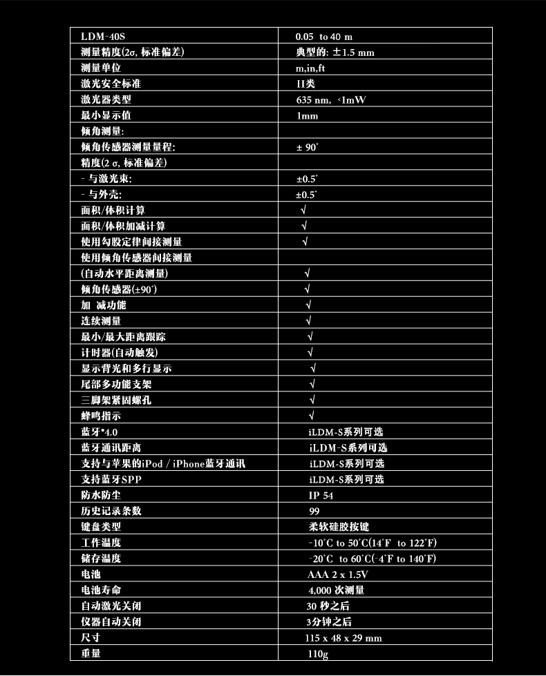 華盛昌LDM-40S智能激光測距儀技術參數(shù)圖.png