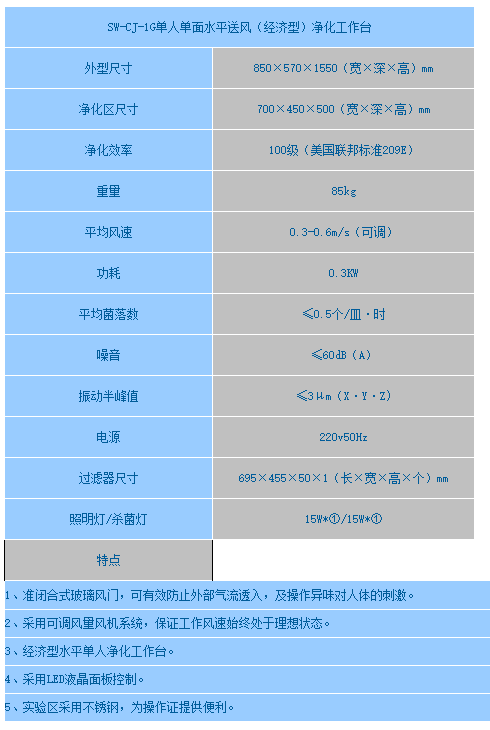 QQ截圖20180407144212.png