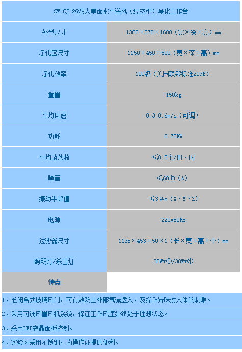 QQ截圖20180407144943.png