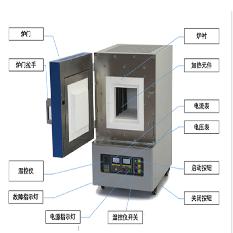 鑫宇1400℃控溫SX2-4-14TP箱式電阻爐