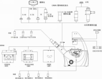 DXS-5倒置生物顯微鏡455.png