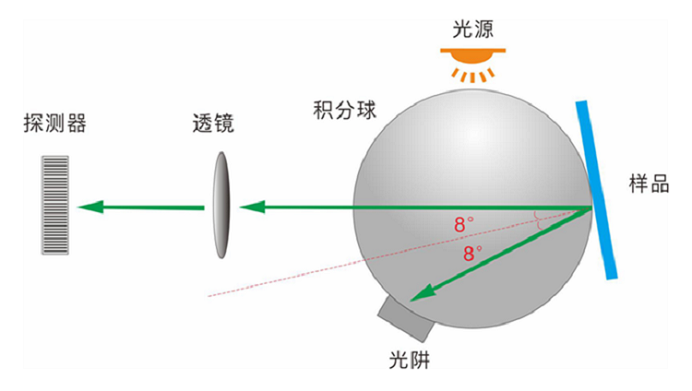 18-1內(nèi)頁(yè).png